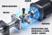 伺服电动缸结构解析，精密驱动的核心组成与工作原理