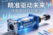 精准驱动未来，伺服电动缸行业的发展现状与前景展望