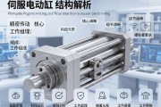 伺服电动缸结构解析，精密传动的核心组成与工作原理