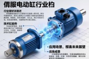 这是一篇关于伺服电动缸行业的文章，涵盖了行业现状、技术趋势、应用场景及未来展望