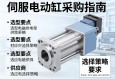 伺服电动缸采购指南，选型要点与供应商选择策略