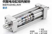 伺服电动缸结构解析，精密传动的核心构件