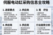 伺服电动缸采购信息全攻略，选型要点、供应商评估与行业趋势分析