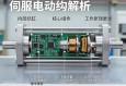 伺服电动缸内部结构解析，核心组件与工作原理