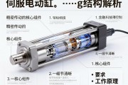 伺服电动缸结构解析，精密传动的核心组件与工作原理