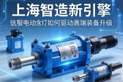 上海智造新引擎，伺服电动缸如何驱动高端装备升级