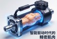 伺服电动缸，智能驱动时代的精密肌肉