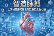 智造脉搏，上海如何用伺服电动缸重塑工业心脏