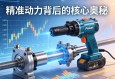 电动缸，精准动力背后的核心奥秘