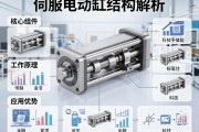 伺服电动缸结构解析，核心组件、工作原理与应用优势