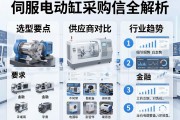 伺服电动缸采购信息全解析，选型要点、供应商对比与行业趋势