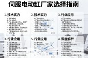 伺服电动缸厂家选择指南，技术实力与行业应用的深度解析