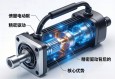 伺服电动缸，精密驱动背后的结构解析与核心优势