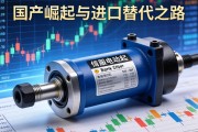 伺服电动缸，国产崛起与进口替代之路