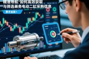 精准导航，如何高效获取与筛选伺服电动缸采购信息