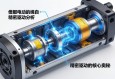 伺服电动缸内部结构解析，精密驱动的核心奥秘