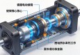 伺服电动缸内部结构解析，从核心组件到工作原理