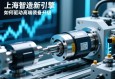 上海智造新引擎，伺服电动缸如何驱动高端装备升级