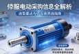 伺服电动缸采购信息全解析，选型要点与供应商筛选指南