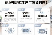 伺服电动缸生产厂家如何选？五大核心指标帮你避坑
