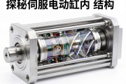 探秘伺服电动缸内部结构，核心组件与工作原理详解
