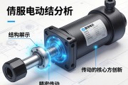 伺服电动缸结构解析，精密传动的核心与创新