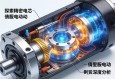 探索精密之芯，伺服电动缸内部结构深度解析