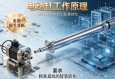 电动缸工作原理，从伺服电机到精准直线的智慧转化