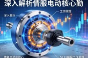 精密驱动的核心，深入解析伺服电动缸结构与工作原理