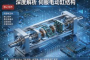深度解析伺服电动缸结构，从核心部件到一体化设计的工程逻辑