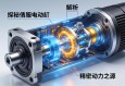 探秘伺服电动缸，精密动力之源，解析其内部核心结构