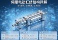 伺服电动缸结构详解，从核心部件到工作原理