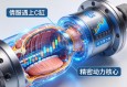 当伺服遇上缸，精密动力核心的解剖