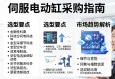 伺服电动缸采购指南，选型要点与市场趋势解析