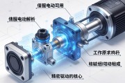 伺服电动缸结构解析，精密驱动的核心组成与工作原理