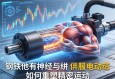 当钢铁拥有神经与肌肉，伺服电动缸如何重塑精密运动