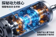 探秘动力核心，伺服电动缸内部结构全解析