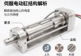 伺服电动缸结构解析，精密驱动核心的构成与工作原理