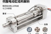 伺服电动缸结构解析，精密驱动核心的构成与工作原理