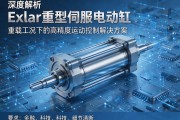 深度解析Exlar重型伺服电动缸，重载工况下的高精度运动控制解决方案