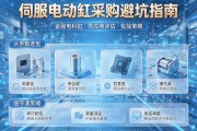 伺服电动缸采购避坑指南，从参数选型到供应商评估的实战策略