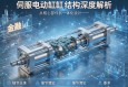 伺服电动缸结构深度解析，从核心部件到一体化设计