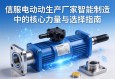 伺服电动缸生产厂家，智能制造中的核心力量与选择指南