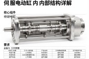 伺服电动缸内部结构详解，核心组件与工作原理